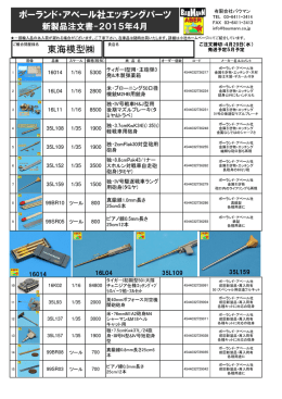 ポーランド・アベール社エッチングパーツ 東海模型