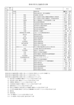 委員等の名簿はこちら