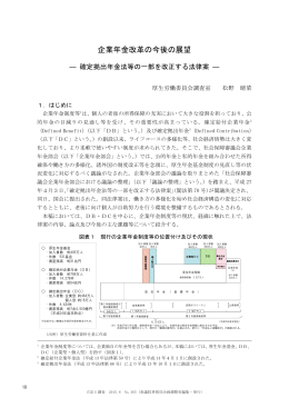 企業年金改革の今後の展望