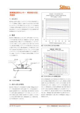 面実装反射センサー - Stanley Electronic Components