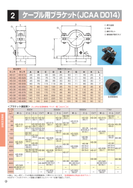 ケーブル用ブラケット（JCAA D 014）（PDF 332KB）