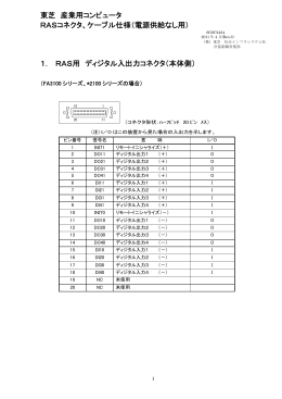 東芝 産業用コンピュータ RASコネクタ、ケーブル仕様（電源供給なし用