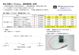 高圧 同軸ケーブルAssy 標準価格表 (参考)