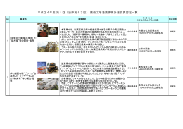 変更認定事業計画一覧（PDF形式：192KB）