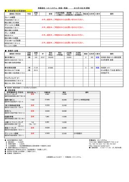 テナント用・家具家電付き