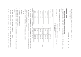 職員の職の 設置に関する規則の一部を改正 する規則をこ こに