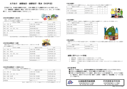 避難場所一覧