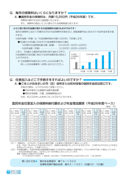 Q．任意加入はどこで手続きをすればよいのですか？ Q．毎月の保険料