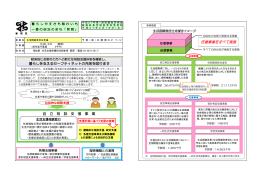 任意事業をすべて実施