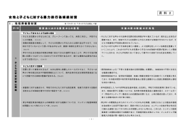 資 料 2 女性と子どもに対する暴力的行為根絶対策