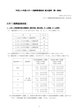平成24年度スポーツ振興事業助成 配分基準