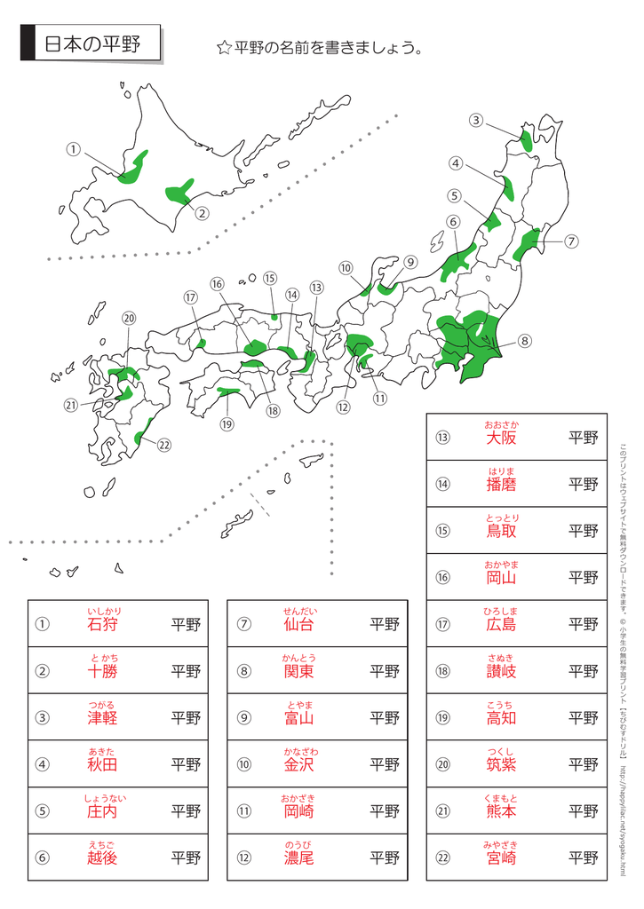 日本の平野