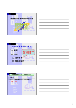 国語科の指導事項と学習課題 学習指導要領の構成 （1） 目標 （2） 内容