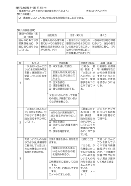 単元指導計画5年生 「場面をつないで人物の心情の変化をとらえよう