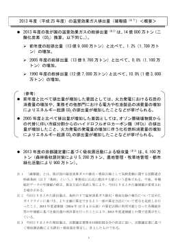 2013年度（平成25年度）の温室効果ガス排出量
