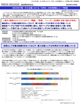 「CRM」の利用実態とユーザ評価