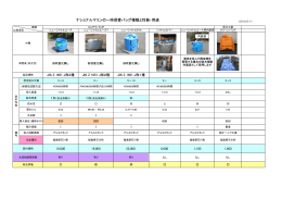ナショナルマリンの一時保管バッグ種類と性能・用途