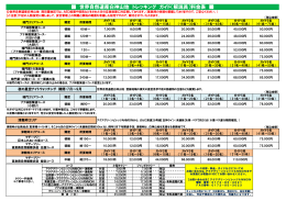 世界自然遺産白神山地 トレッキング ガイド（解説員