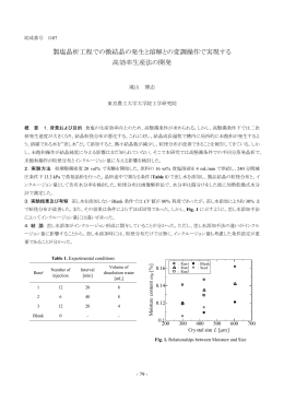 製塩晶析工程での微結晶の発生と溶解との変調操作で実現する 高効率
