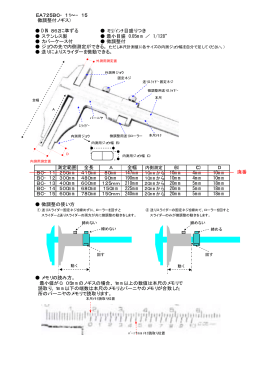 EA725BC−11∼−15 （微調整付ノギス） DIN 862に準ずる ミリ/ｲﾝﾁ目盛