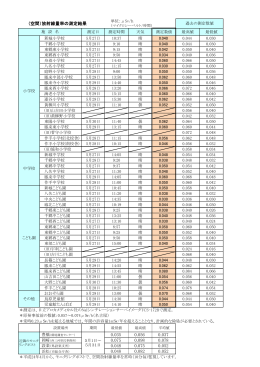 153KB pdfファイル