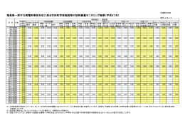 1月～2月分