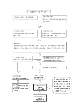 ＜任継申し込みの流れ＞