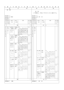 京 都 大 学 教 員 の 任 期 に 関 す る 規 程 新 旧 対 照 表 改 正 前 改 正