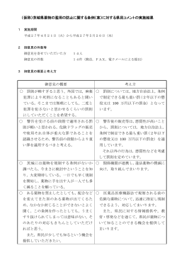 （仮称）茨城県薬物の濫用の防止に関する条例（案）に対する県民コメント