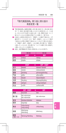 付録「『現代漢語詞典』第5版と第6版の発音変更一覧」（p831）