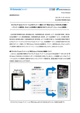 「秀吉Dplus」「ASSUM」が連携！