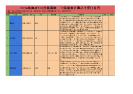 2014年度JPDU役員選挙 立候補者名簿及び信任可否