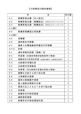 【立候補届出関係書類】 件 名 交付数 A-1 候補者届出書（本人届出） 1 A