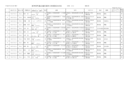 東神楽町議会議員選挙立候補届出状況【確定】