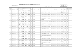 標茶町議会議員選挙立候補届出状況報告書