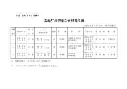 玄海町長選挙立候補者名簿