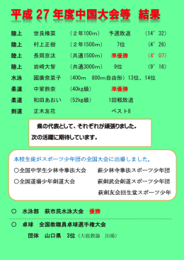 陸上 世良榛菜 （2年100m） 予選敗退 （14&prime;32） 陸上 村上正樹 （2年