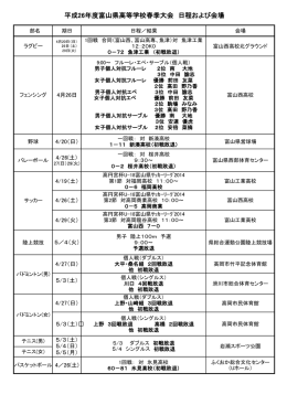 春季大会（日程、結果） - 富山県立富山西高等学校