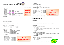 平成25年度全県新人結果（PDF）