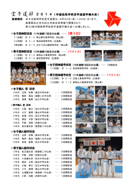 2014.06.20-22 中国選手権