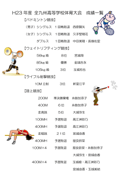 H23 年度 全九州高等学校体育大会 成績一覧
