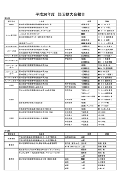 平成26年度 部活動大会報告 - 岩手県県立学校一覧岩手県県立学校一覧