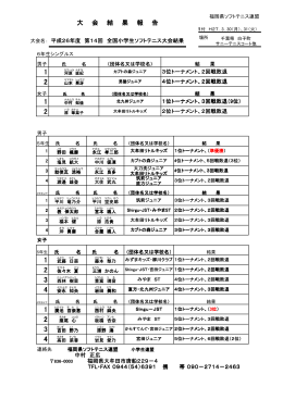 大 会 結 果 報 告 - 日本ソフトテニス連盟