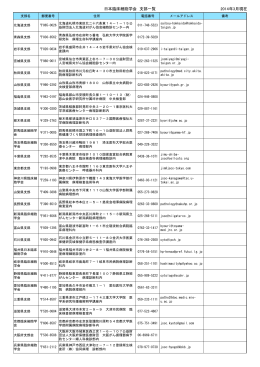 日本臨床細胞学会 支部一覧 2014年3月現在