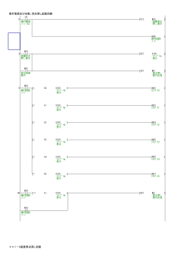 原点戻し起動回路 ＊＊1－3装置原点戻し回路 ステップ動作回路