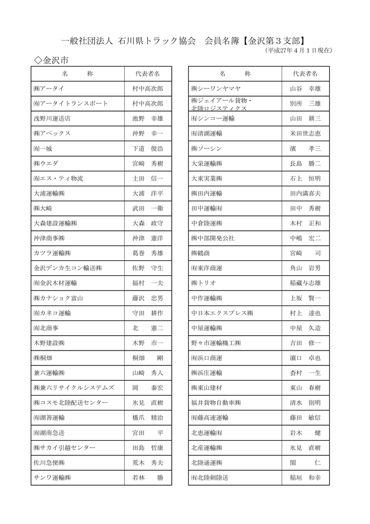 一般社団法人 石川県トラック協会 会員名簿 金沢第3支部 金沢市