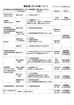 （離婚届）（PDF形式：174KB）