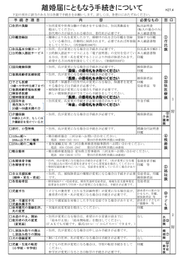 離婚届にともなう手続きについて