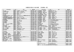 沖縄県民手帳及び100の指標 【取扱書店一覧】