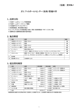 （協議）資料№1 JFA フットボールセンター（仮称）整備の件 1．設置目的 2